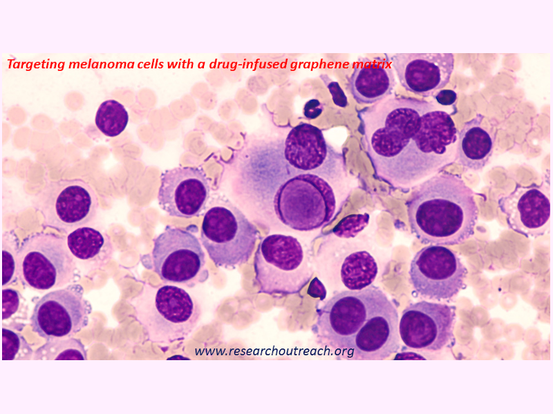 Melanoma_cells_S_A