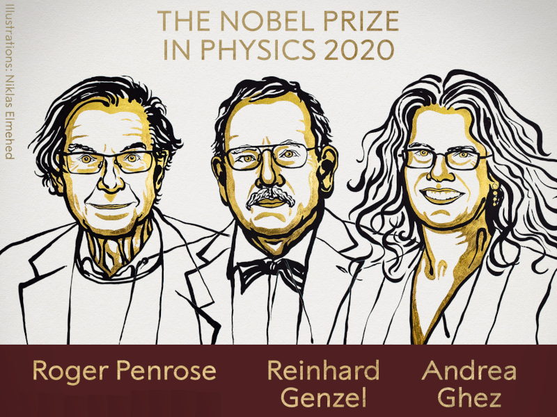 2020 Nobel Prize in Physics 